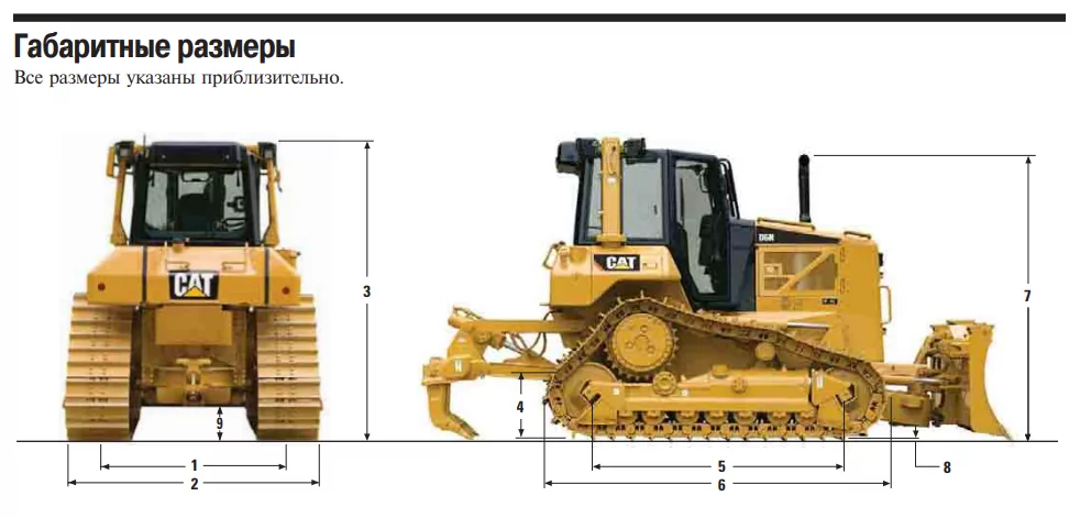 Габаритные размеры гусеничного бульдозера CAT D6N LGP